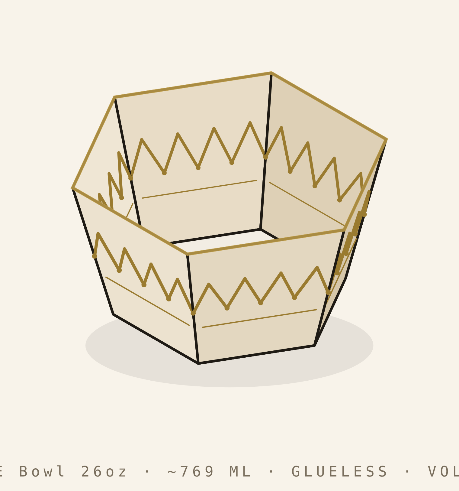 DUFIE Voltage pattern